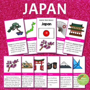 Preview of Country Study: Japan