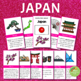 Japan Learning Pack:  Reading Materials, Activity Pages and Cards