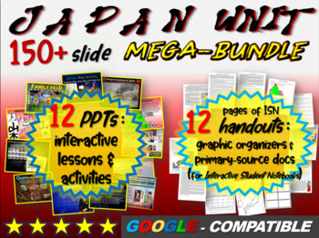 Preview of JAPAN UNIT MEGA BUNDLE - 16 engaging lessons with handouts (24 resources in all)