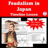 JAPANESE FEUDALISM Overview Timeline Close Read Lesson + W