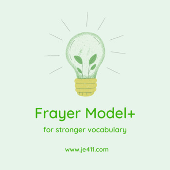 Preview of Frayer Model +