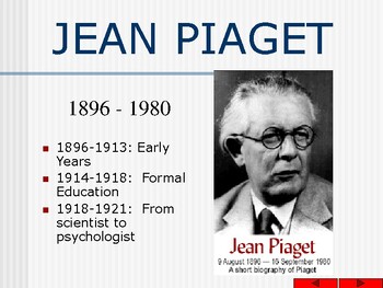 Preview of JEAN PIAGET and the Cognitive-Development Theory