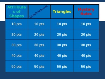 Preview of JEOPARDY Review Game | Attributes of 2-D Shapes (5th Grade Math)