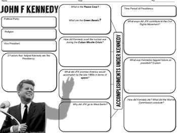 Preview of John F Kennedy Graphic Organizer