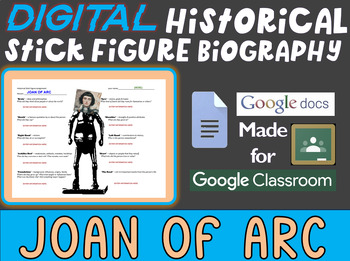 Preview of JOAN OF ARC Digital Historical Stick Figure (mini bios) - Editable Google Docs