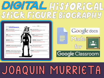 Preview of JOAQUIN MURRIETA Digital Stick Figure Biography for California History