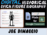 JOE DIMAGGIO - MAJOR LEAGUE BASEBALL LEGEND - Digital Stic