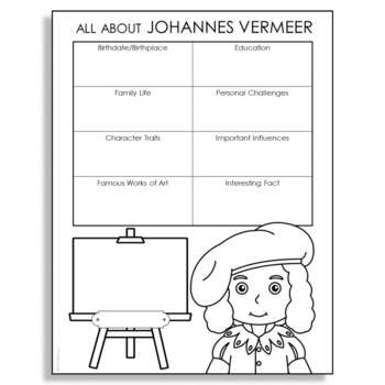 johannes vermeer research project poster art history activity worksheets