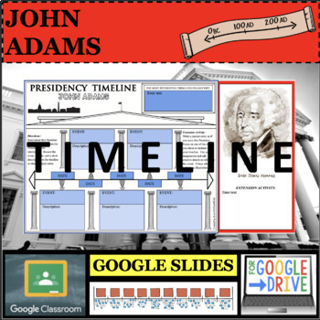 Preview of JOHN ADAMS GOOGLE SLIDES Presidential Timeline Online Distance Learning