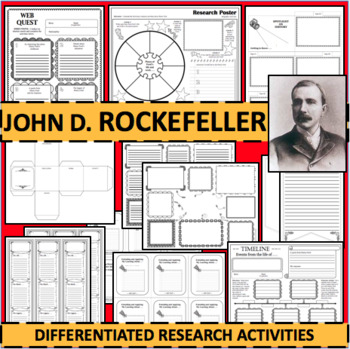 John D. Rockefeller, Timeline