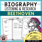 BEETHOVEN Music Listening Activities and Biography Researc