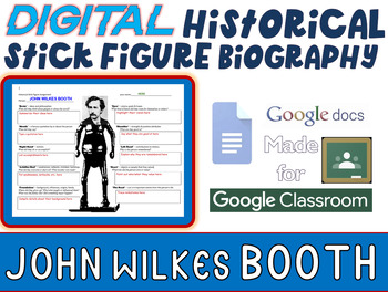 Preview of JOHN WILKES BOOTH - Digital Stick Figure Mini Biographies (GOOGLE DOCS)