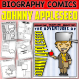 JOHNNY APPLESEED Biography Comics Research or Book Report 
