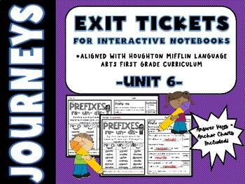 Preview of JOURNEYS Unit 6 Houghton Mifflin ELA Exit Tickets