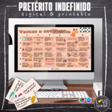 PRETÉRITO INDEFINIDO (PERFECTO SIMPLE) - SPANISH PAST TENSE