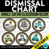 JUNGLE Classroom Decor Themed HOW WE GO HOME DISMISSAL CHA