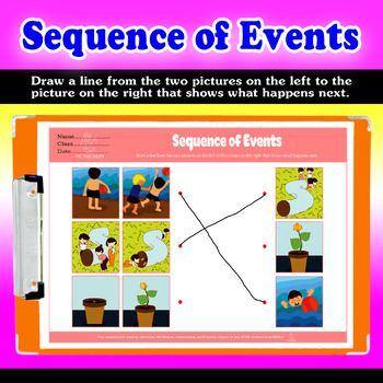 sequencing events