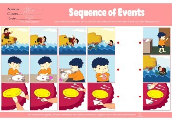 sequencing events