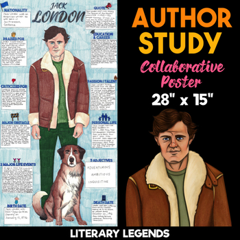Preview of Jack London Author Study | Body Biography | Collaborative Poster