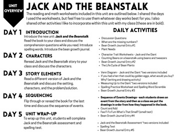 Preview of Jack and the Beanstalk