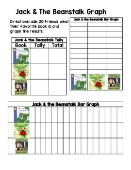 Preview of Jack and the Beanstalk - Data Collecting & Graphing