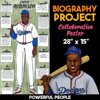 Preview of Jackie Robinson Body Biography Project — Collaborative Poster Activity