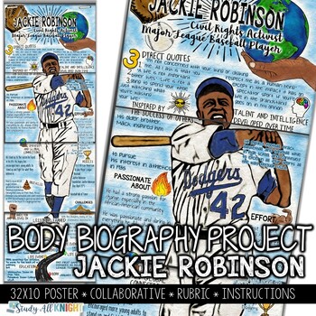 Preview of Jackie Robinson, Black History, Activist, Athlete, Body Biography Project
