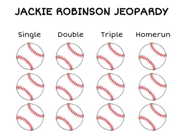 Preview of Jackie Robinson GPS 2nd Grade Jeopardy