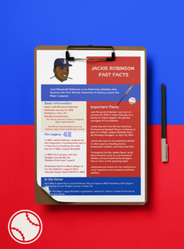 Preview of Jackie Robinson Infographic- Fast Facts