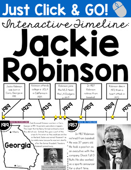 Preview of Jackie Robinson Interactive Timeline