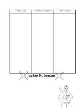 Preview of Jackie Robinson KWL Chart