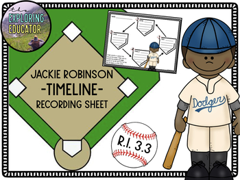 Preview of Jackie Robinson Timeline