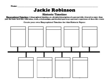 Jackie Robinson BK SG timeline