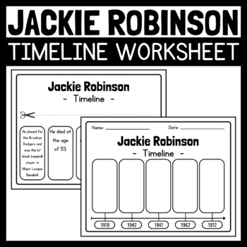 Jackie Robinson timeline