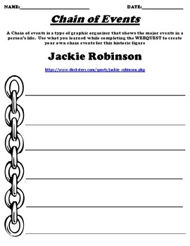 Jackie Robinson Grades 4-8-WebQuest