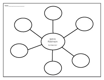 Preview of Jackie Robinson bubble map