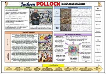Preview of Jackson Pollock Knowledge Organizer!