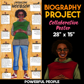 Preview of Jacqueline Woodson Body Biography Project — Collaborative Poster Activity