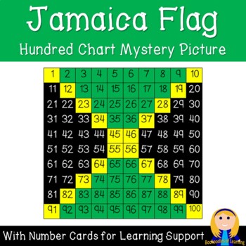 Preview of Jamaica Flag Hundred Chart Mystery Picture with Number Cards