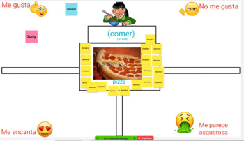 Preview of Jamboard Activity- Four corners AR, ER and IR  infinitive verbs in Spanish 1