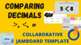 Jamboard Activity Template [PNG] - Comparing Decimals (Gre