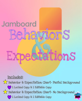 Preview of Jamboard Expectations & Behaviors