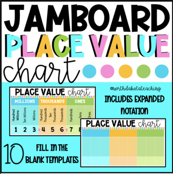 Preview of Jamboard™ Place Value Chart to Millions + Word Form  