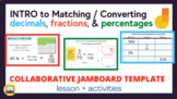 Jamboard Template-INTRO to Converting Percentage, Fraction