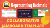 Jamboard Template [PNG] - Intro to Decimals (How to read, 