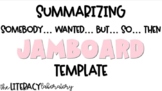 Jamboard Template: Summarizing (SWBST)