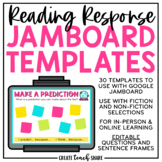 Jamboard™ Templates Reading Response | Google Activities |