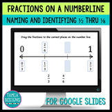 Naming & identifying fractions on a number line Google Sli