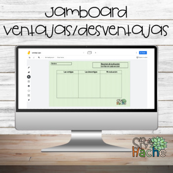 Preview of Jamboard; ventajas/desventajas; use with many resources! support for essay