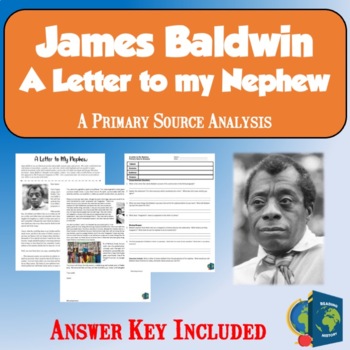 Preview of James Baldwin Letter to my Nephew Reading